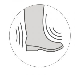NITRIC SB BOTAS DE SEGURIDAD DE PVC