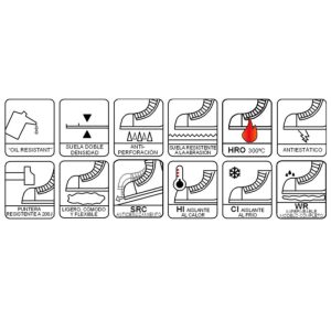 BOTA DE SEGURIDAD ASTERIA-R S3